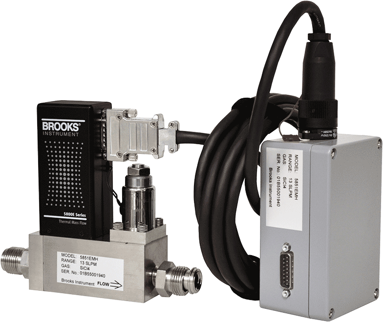 5851emh-mass-flow-controller-tf-d-conn-1-3290-784px