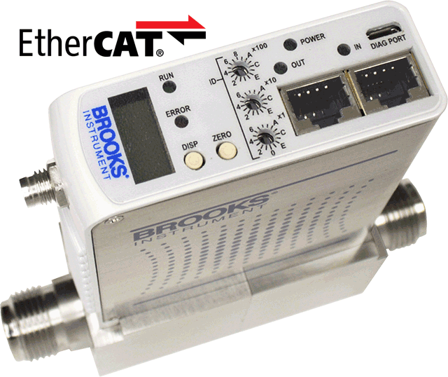 gf100-gf120-gf125-ecat-mass-flow-controller-3a-4215-logo