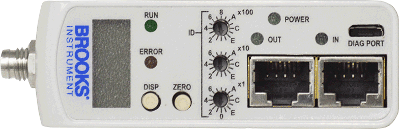 gf100-gf120-gf125-ethercat-mass-flow-controller-top-4171-784px