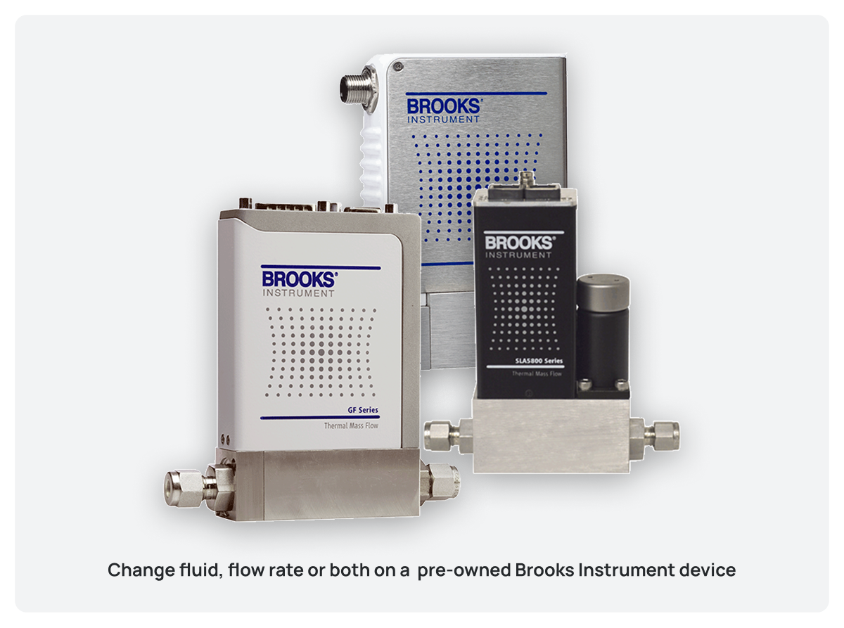 优惠 4 包括更换流体、流量或同时更换二手布鲁克斯仪器设备上的流体和流量